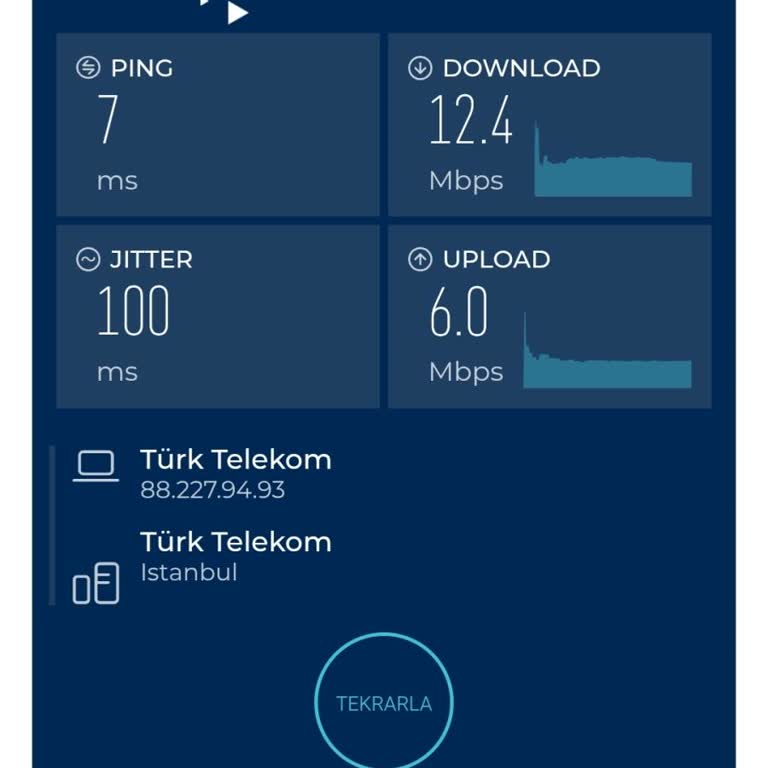 Vaat Edilen 50 Mbps Hızının Verilmemesi Ve Kalıcı Çözüm Bulunamaması