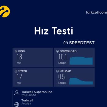 Superonline’da Söz Verilen 20 Mbps Hıza Ulaşılamıyor Ve Fiber Altyapı Talebi Görmezden Geliniyor