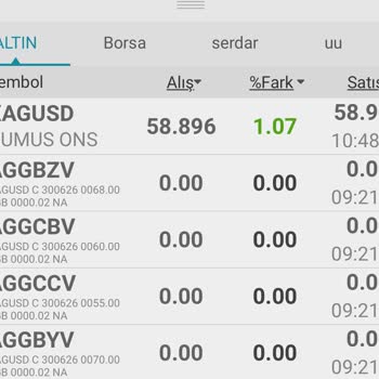 Vade Gününde Varant İşlemlerinin Kapatılması Ve Açıklama Talebi
