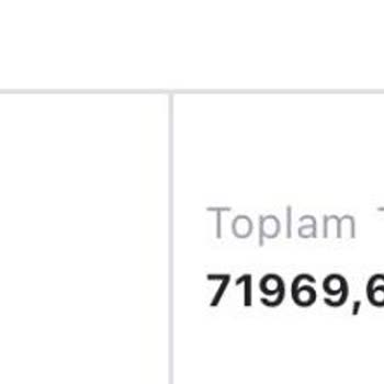 Fiyat Garantisi İhlali: 9.000 TL İadesi Bekleniyor