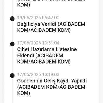 Satıcı İade Paketi Almadı, Gardrops'ta 501,79 TL İade Bekleniyor