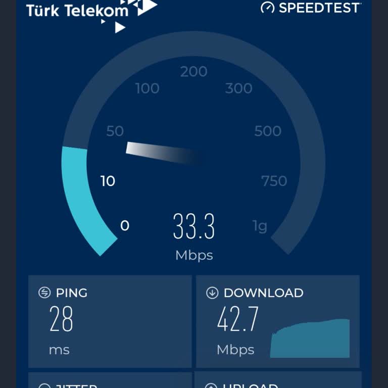 Bursa Görükle Vodafone Mobil Veri Oyun Bağlantısındaki Paket Kaybı Ve Kesintiler