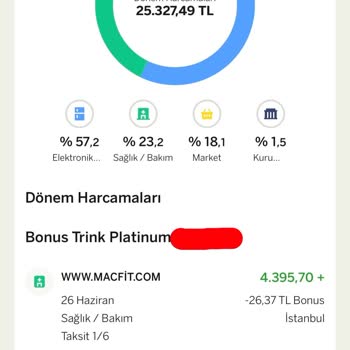 Tam Ödeme Çekilmesi Ve Kart Limitinin Bloke Olması Nedeniyle Mağduriyet
