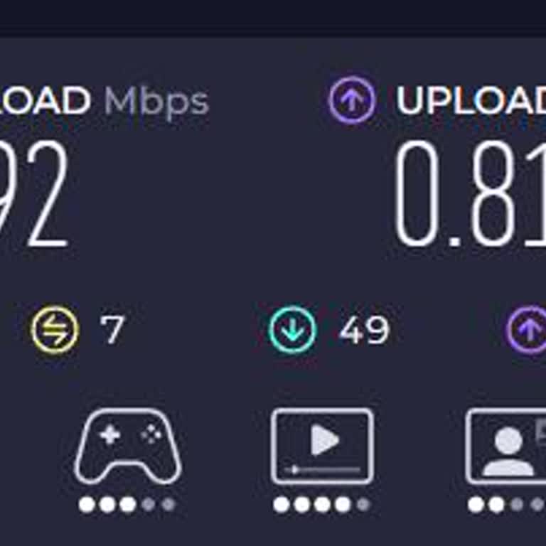 75 Mbps Sözleşmeli Hızda Düşük Performans Ve Sürekli Kesinti