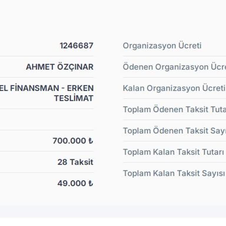 Balıkesir Şubesindeki İlgisiz Personel Araç Teslimatını Engelliyor