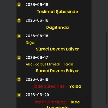Kargo İade Sürecine Girdi, Şubeden Alınamıyor Ve Müşteri Hizmetleriyle İletişim Kurulamıyor