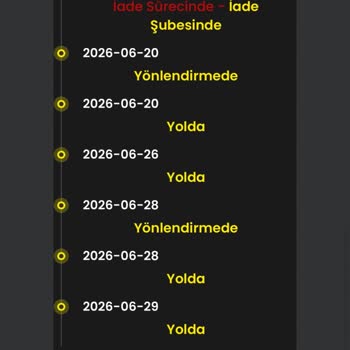 Kargo İade Sürecine Girdi, Şubeden Alınamıyor Ve Müşteri Hizmetleriyle İletişim Kurulamıyor