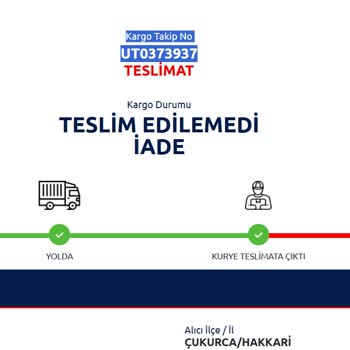 Müşteriye Teslim Edilmeden Ürün İade Edildi Ve Hasarlı Geri Döndü