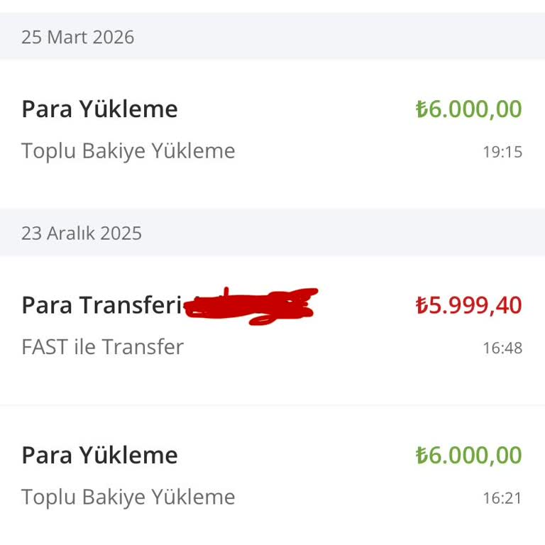 Burs Ödememde Gecikme Ve Cevapsızlık
