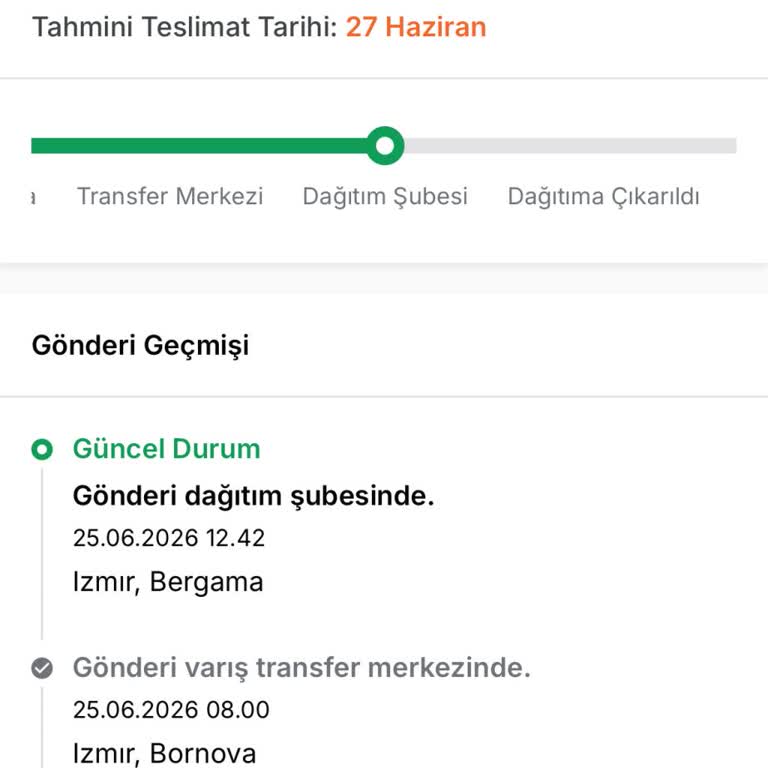 İzmir Bergama'da 5 Gün Süren Teslimat Gecikmesi Ve Müşteri Hizmetlerinden Yanıt Alamama