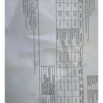 Aynı Model Üç Tişörtten Sadece Birine İade Kabulü Haksız Uygulama