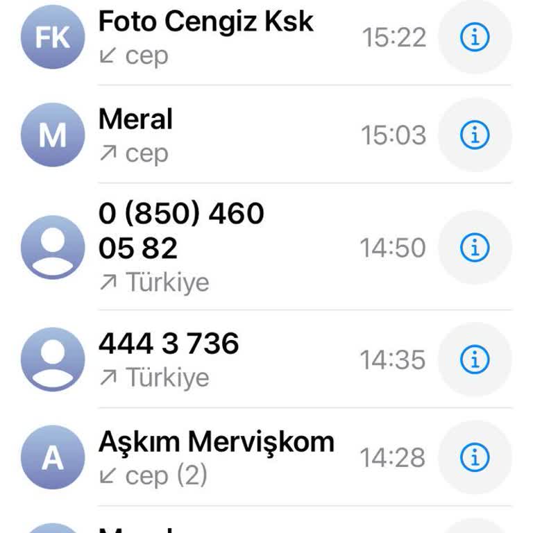 Müşteri Hizmetlerine Ulaşılamama Sorunu