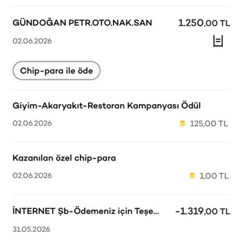 Zamanında Tamamladığım Chip Para Görevleri İçin Ödül Alamadım