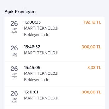 Martı Scooter Park Cezasına İtiraz Ve İptal Talebi