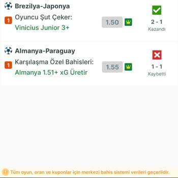 Özel Bahiste Uzatmalar Bilgisi Yokluğu Nedeniyle Kaybedilen Kupon