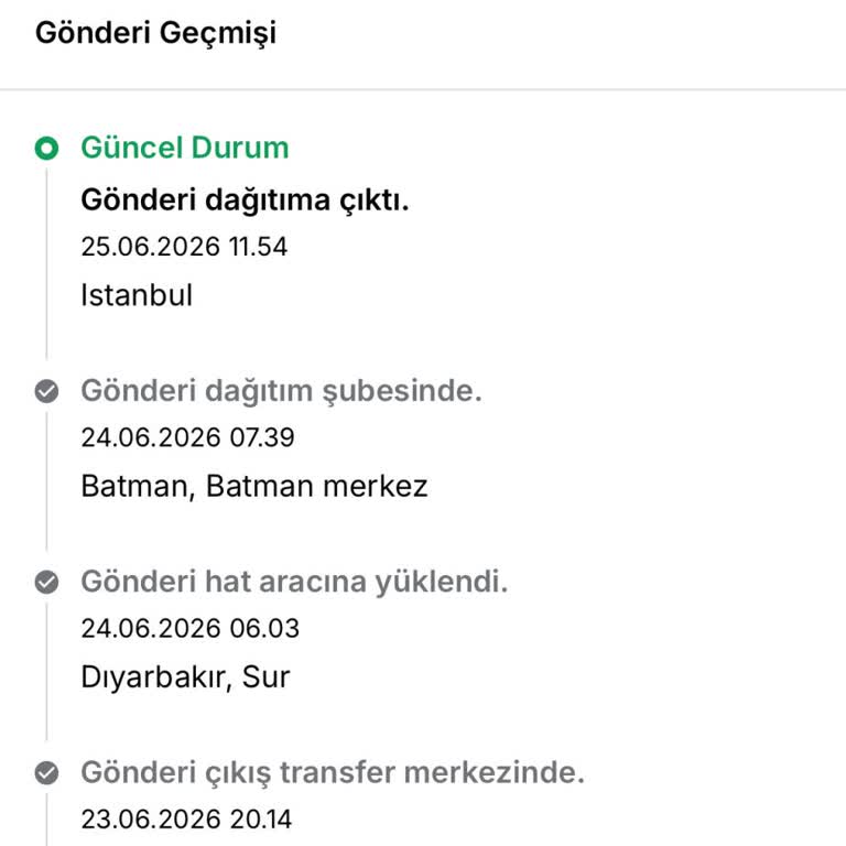 Teslim Edilmemiş Sipariş, Kargo Gecikmesi Ve Satıcı Cevapsızlığı