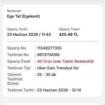 Trendyol GO Yanlış Ürün Gönderimi Ve Para İadesi Reddi
