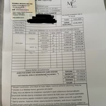 Teslimat Gecikmesi Ve Cevapsız Aramalar Müşterinin Güvenini Sarsıyor