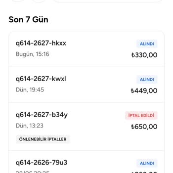 Yemeksepeti'nin Tek Taraflı Sipariş İptali Ve Panel Kapatması İşletmeyi Zarara Soktu
