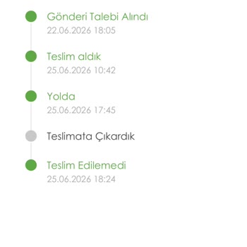 Kolay Gelsin'in Hasarlı Kargo İadesi Ve Sorumluluk Reddi