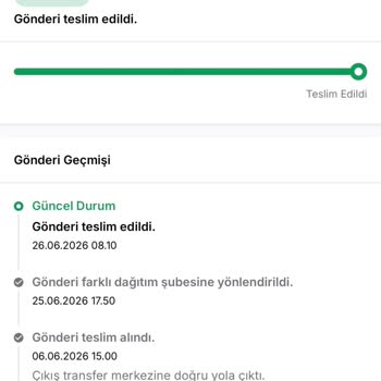 Trendyol’da Teslim Edildi Gösteren Siparişim Ürün Yok Ve İade Bekliyor