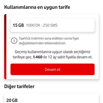 Vodafone'dan 460 TL Teklif Şaşkınlığı Ve Adaletsiz Fiyat Politikası