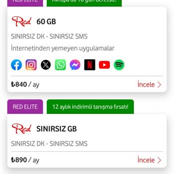 Mevcut Müşterilere Yüksek Yenileme Tarifeleri Ve İndirim Yokluğu