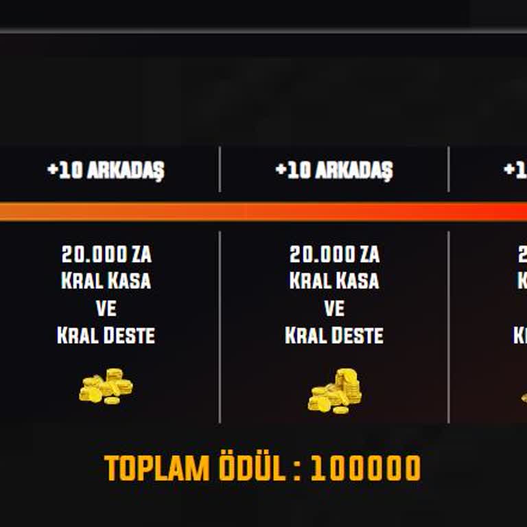 Zula Geri Çağır Etkinliği Son 20 Bin Za Ödülü Hesaba Tanımlanmadı