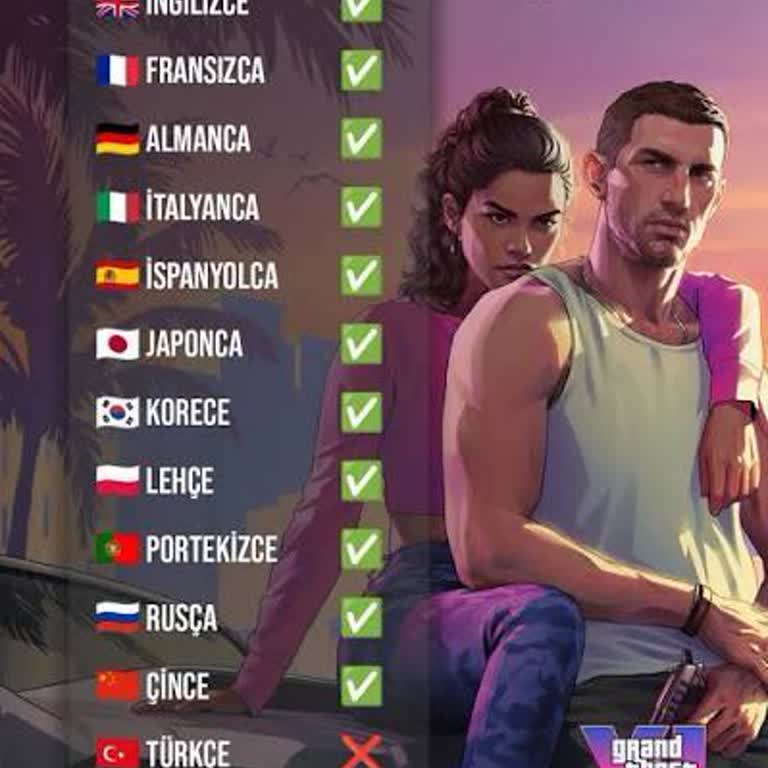 Rockstar Games Türkçe Dil Desteği Vermediği İçin Güvenlik Riski Ve Ayrımcılık