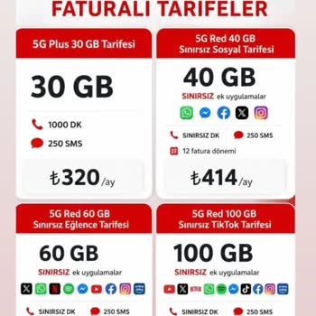 5G Red 40 GB Tarife İçin Aşırı Ücret Ve Haksız Fiyat Farkı