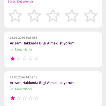 İstanbul Beyoğlu’nda 5 Gün Süren İnternet Kesintisi Ve Acil Çözüm Talebi