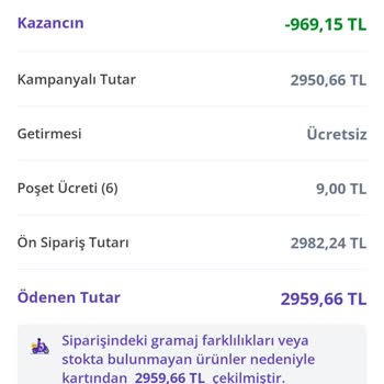 Getir Sipariş İptali Sonrası İade Edilmeyen 2.959,66 TL Ödeme