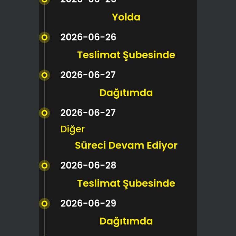 Cargox Kargonun Teslimatı Gecikiyor Ve Müşteri Hizmetleri Ulaşılamıyor