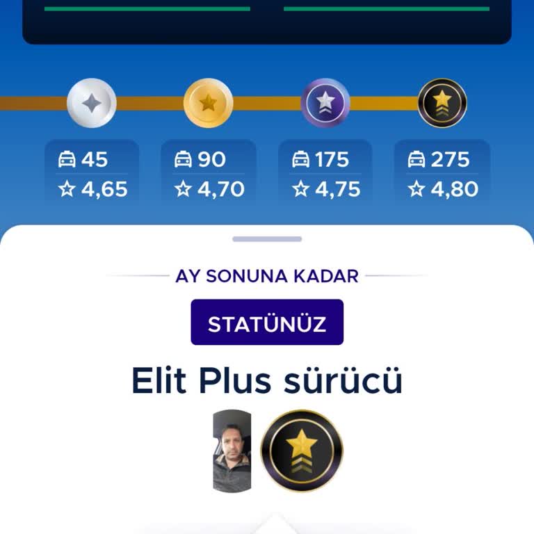 Yüz Tanıma Sorunu Nedeniyle Hesabım Askıya Alındı Ve Elit Plus Haklarım İptal Edildi