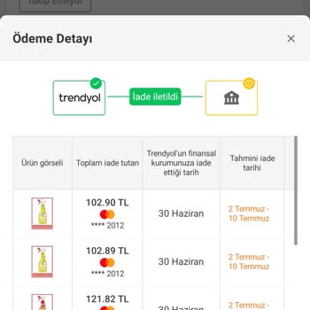 Kargoda Hasar Gerekçesiyle Siparişimin Tek Taraflı İptali Ve Çözüm Sunulmaması