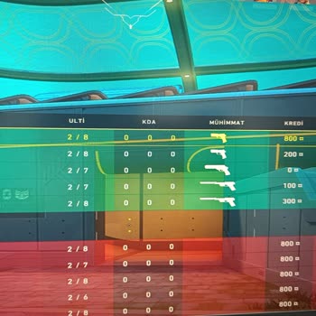Fiber 1000 Mbps Paketiyle Oyunlarda 600 Ping Sıçramaları Ve Kalıcı Çözüm Talebi