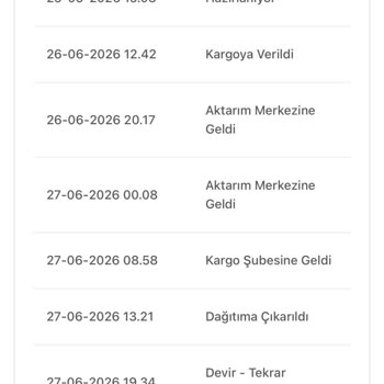 Civil Mağazacılık Ürün Hâlâ Bana Teslim Edilmedi