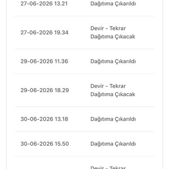 Civil Mağazacılık Ürün Hâlâ Bana Teslim Edilmedi