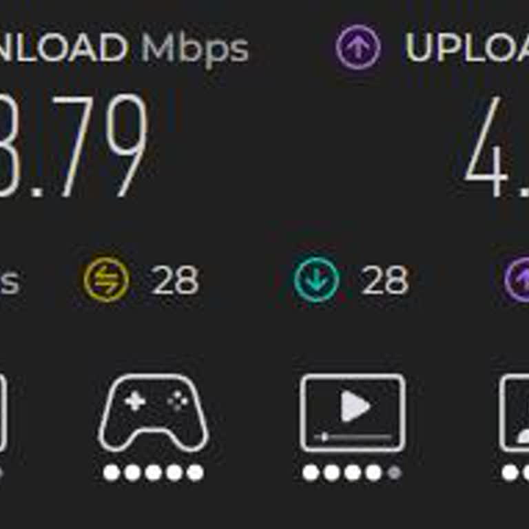 Abonelik Hızına Uymayan Sürekli Düşük İnternet Hızı