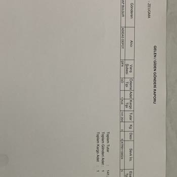 Adidas İade Edilen 3.500 TL Ödemesinin Üç Aylık Gecikmesi