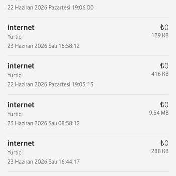Beklenmedik 20 GB Tüketimi Ve Kullanım Detayı Eksikliği