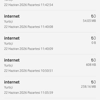 Beklenmedik 20 GB Tüketimi Ve Kullanım Detayı Eksikliği