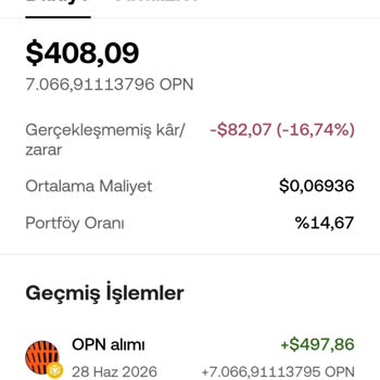 OKXTR Uygulamasında Fiyat Görüntüsü Ve Gerçek İşlem Tutarı Arasındaki Çelişki