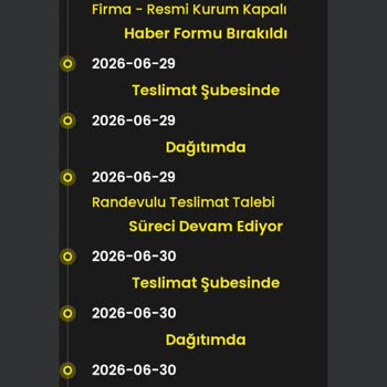 Teslim Edilmeyen Ayakkabı Siparişi İçin Acil Çözüm İsteği