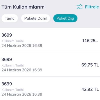 Türk Telekom İzinsiz Ek Paket Tanımlanması Ve Tam Ücret İadesi Talebi