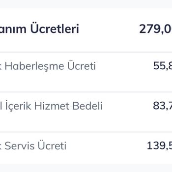 Türk Telekom İzinsiz Ek Paket Tanımlanması Ve Tam Ücret İadesi Talebi