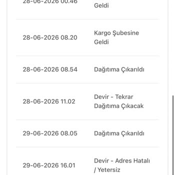 Kurye 'Adres Yetersiz' Diyerek Kargomu Geri Getirdi Ve İade Sürecine Soktu