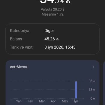 Teslim Edildiği Söylenen Kargo Elime Ulaşmadı, 950 TL İade Talebi