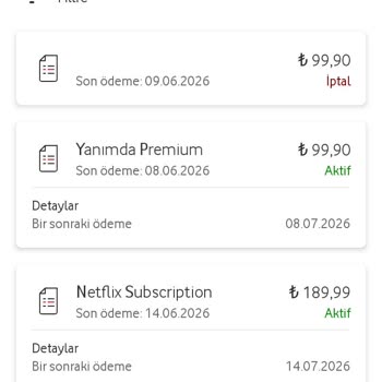 Netflix Kampanya Ücretinin Faturaya Yansımaması Ve İadesi Talebi