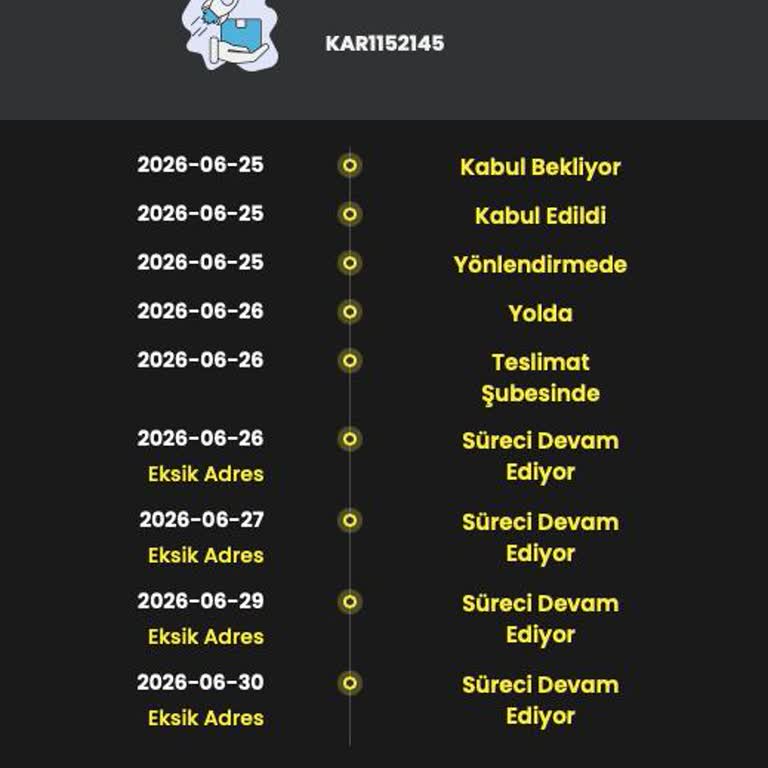 Eksik Adres Bahaneleri Ve Kapalı Şube Telefonu Nedeniyle Kargonun Teslim Edilmemesi